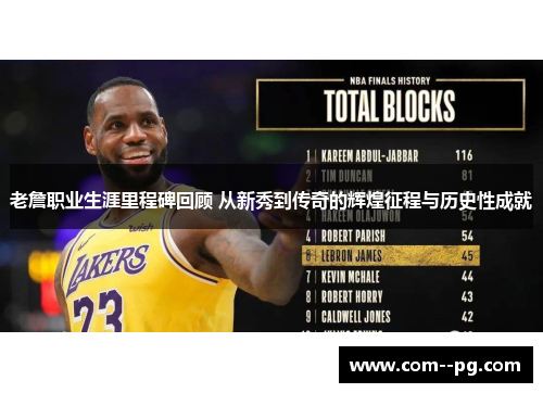 老詹职业生涯里程碑回顾 从新秀到传奇的辉煌征程与历史性成就