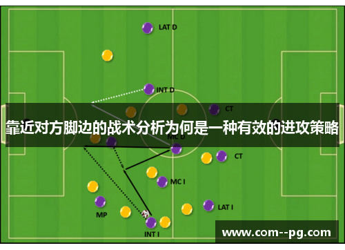 靠近对方脚边的战术分析为何是一种有效的进攻策略