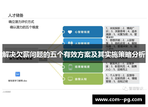 解决欠薪问题的五个有效方案及其实施策略分析